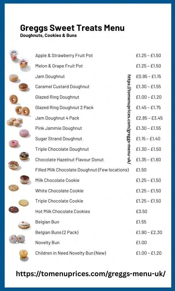 Greggs lunch Menu