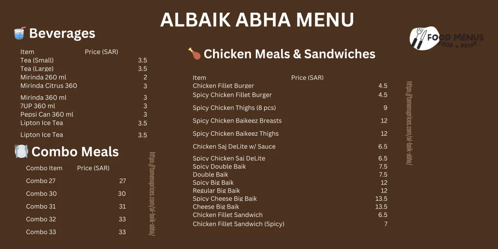 ALBAIK ABHA MEALS