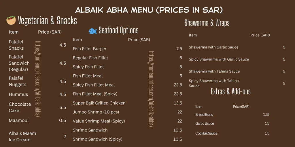 albaik abha chicken meals